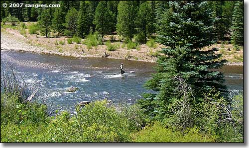 Fishing in the Conejos River